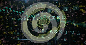 Image of scope scanning and data processing over moving columns