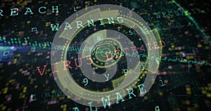 Image of scope scanning and data processing over moving columns