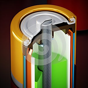 Image showing cross-section of an alcaline battery. 3D illustration