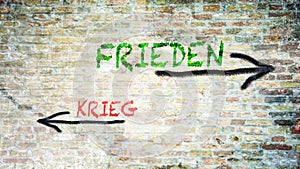 Signposts the direct way to Peace versus War