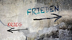 Signposts the direct way to Peace versus War