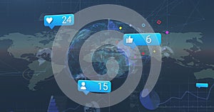 Image of social media icons with numbers over digital brain and world map