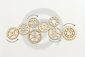 image of spinning gears on a white background