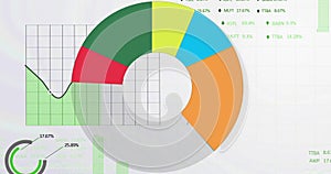 Image of statistics and financial data processing over grid