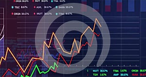 Image of statistics and financial data processing over grid