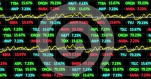 Image of stock exchange financial data processing