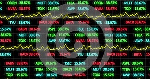 Image of stock exchange financial data processing