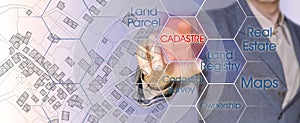 Imaginary cadastral map of territory with buildings, roads and land parcel - Land Registry concept with business manager pointing photo