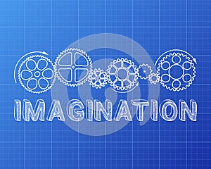 Imagination Blueprint
