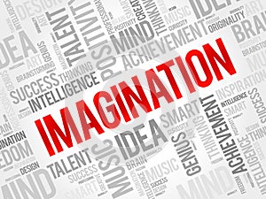Imagination word cloud
