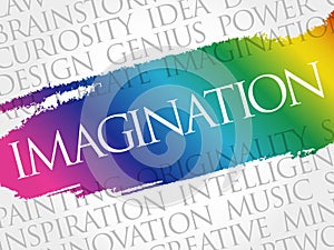 Imagination word cloud collage