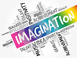 Imagination word cloud collage
