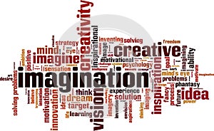 Imagination word cloud