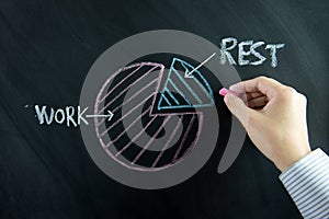 Imbalance working life