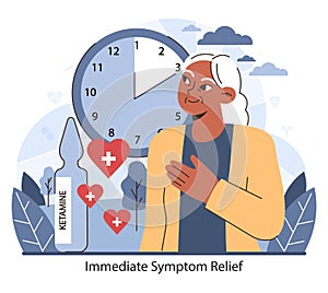 Immediate Symptom Relief with Ketamine. Flat vector illustration.