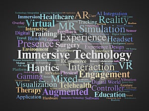 Immersive Technology Word Cloud. Highlights key terms on virtual, augmented, and mixed reality, haptics, simulation, and