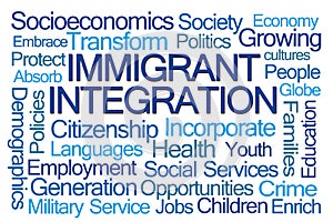 Immigrant Integration Word Cloud