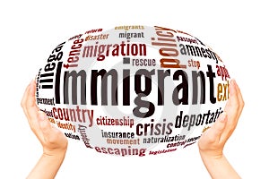 Immigrant word cloud hand spher concept