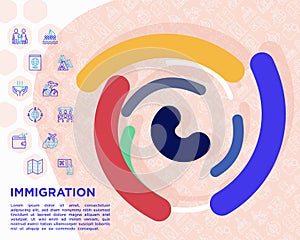 Immigration concept with thin line icons: immigrants, illegals, baggage examination, passport, international flights, customs,