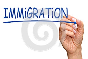 Immigration - female hand writing text