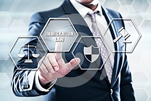 Immigration Law Legal International Citzenship Business Concept photo