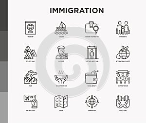 Immigration thin line icons set: immigrants, illegals, baggage examination, passport, international flights, customs, inspection,