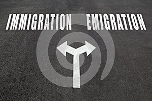 Immigration vs emigration choice concept