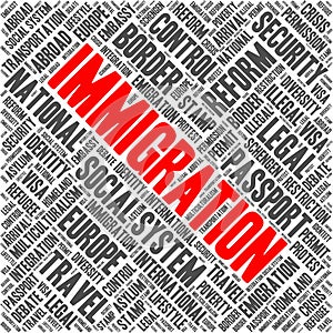 Immigration word cloud