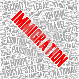 Immigration word cloud