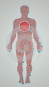 Immune defenses, human body silhouette. Vitamins and dietary supplements, body care. Virus.