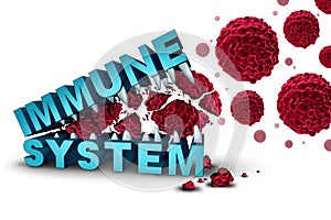 Immune System Concept