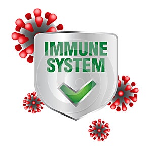 Immune system shield Protecting From Virus