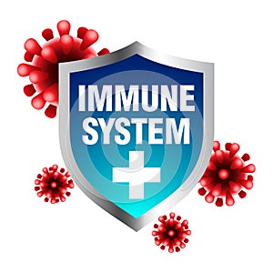 Immune system shield Protecting From Virus