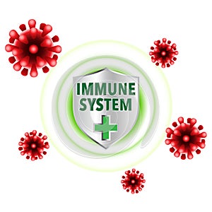 Immune system shield Protecting From Virus