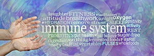 Immune System Strength Guidance Word Cloud