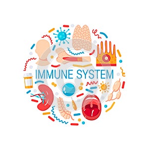 Immune system vector concept