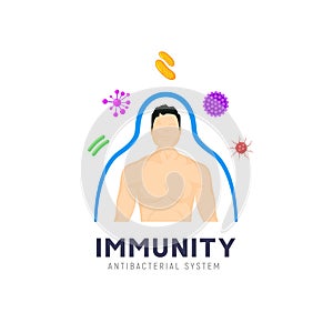 Immune system vector icon logo. Health bacteria virus protection. Medical prevention human germ