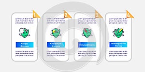 Immune system vector infographics