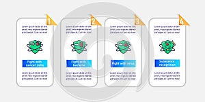 Immune system vector infographics