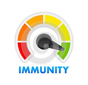 Immunity system logo template. Human immune system vector design. Flat vector illustration