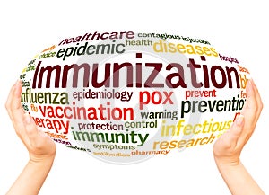 Immunization word cloud hand sphere concept