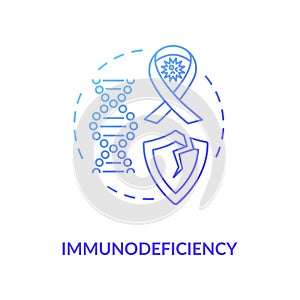 Immunodeficiency concept icon