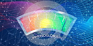 Immunoglobulin measuring device concept
