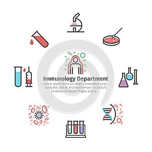 Immunology department line icons. Immunity system. Clinic signs. Vector illustrations