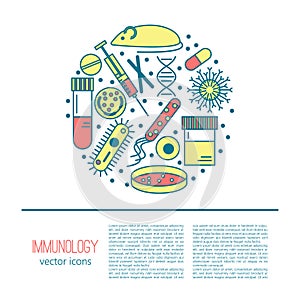 Immunology research icons