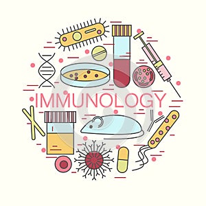 Immunology research icons