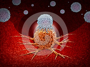 Immunotherapy Human Immune Therapy photo