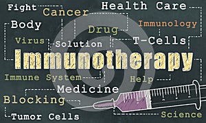 Immunotherapy on Blackboard