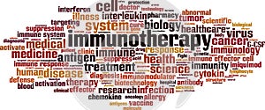 Immunotherapy word cloud