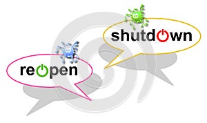 Impact of the Covid-19. Open and closed. Reopen and shutdown in dialog balloons